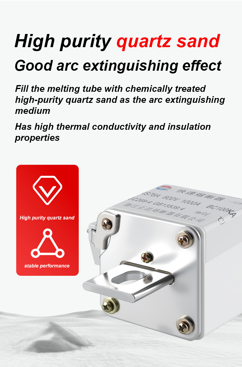 RS76A 600V 100A BC100KA Fuse Links